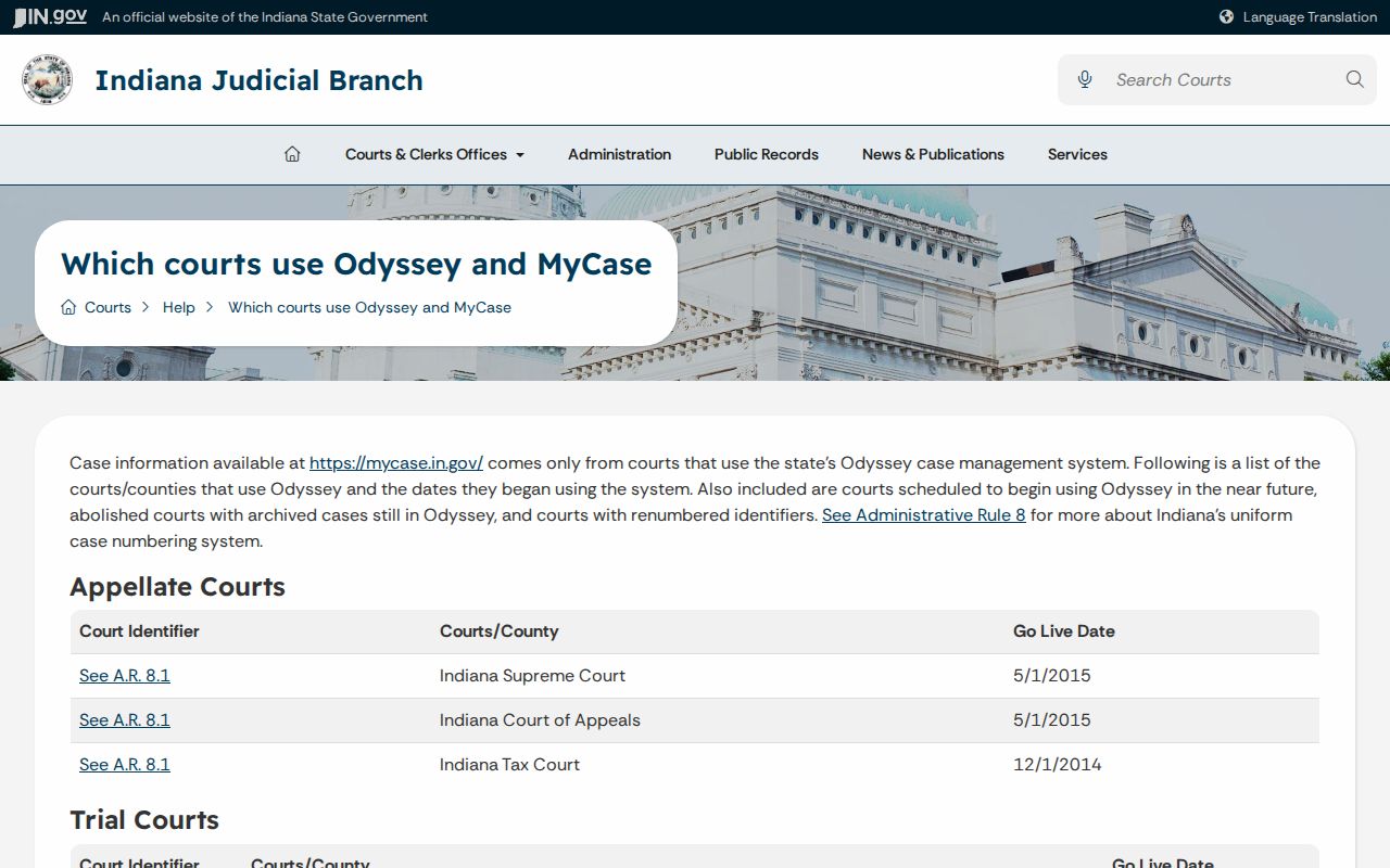 Indiana court list showing Blackford Circuit and Superior Court identifiers